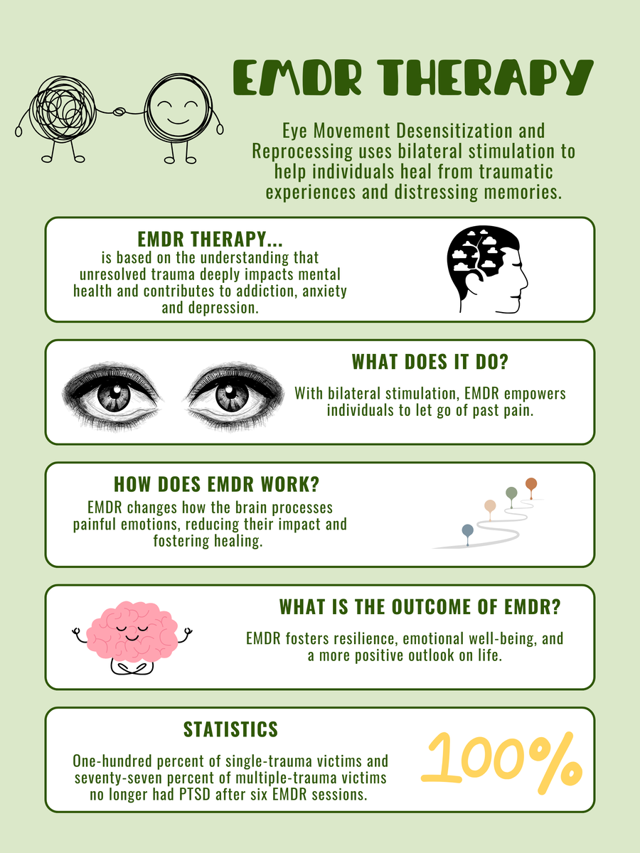 ДПДГ здесь - это один из методов, пусть и довольно удобный