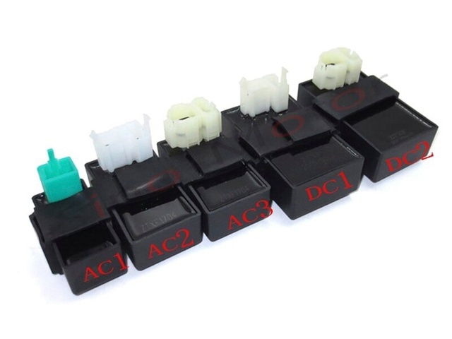 Тип коммутатора в зависимости от размера