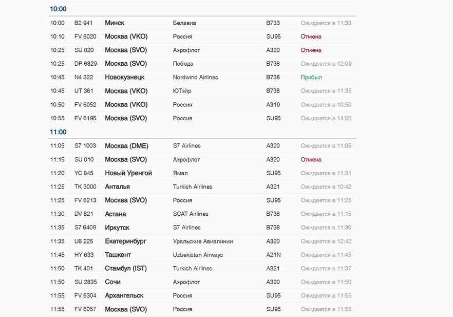    Расписание самолётов, которые должны были прилететь в Петербург в период с 10:00 до 11:00 мск 3 августа. Автор фото: pulkovoairport.ru