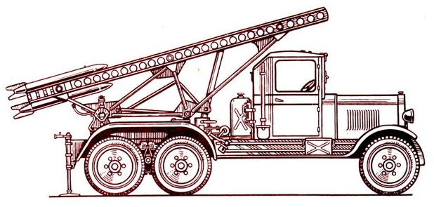 Рис. 2. Реактивная пусковая установка БМ-13-16 16 реактивных снарядов калибром 132 мм
Фото с http://gunmagazine.com.ua/index.php?id=155
