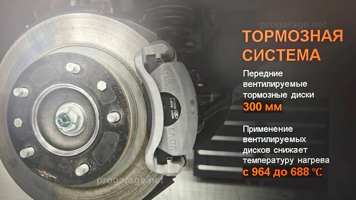 Передние вентилируемые тормоза Нива Спорт