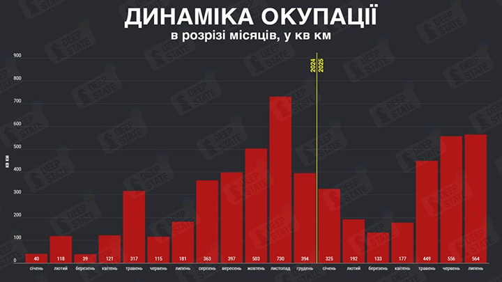    Скриншот с ТГ-канала "Работайте, братья"