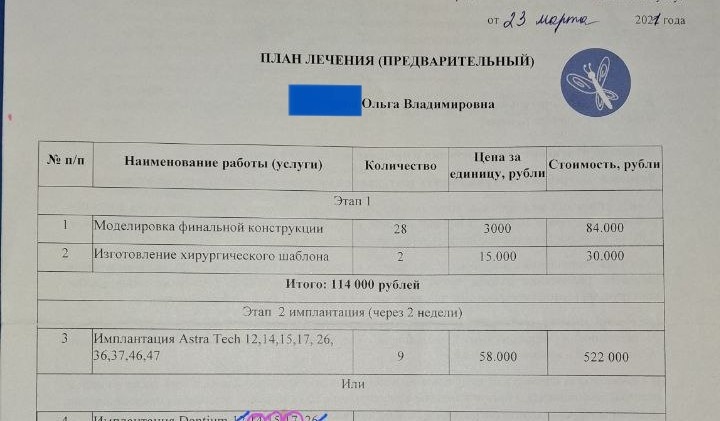 Это Мск, Имплнатация моя, но я выбрала Корейцев, не Астру.