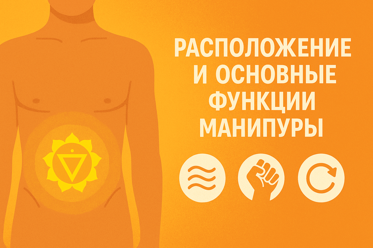 Расположение и основные функции Манипуры