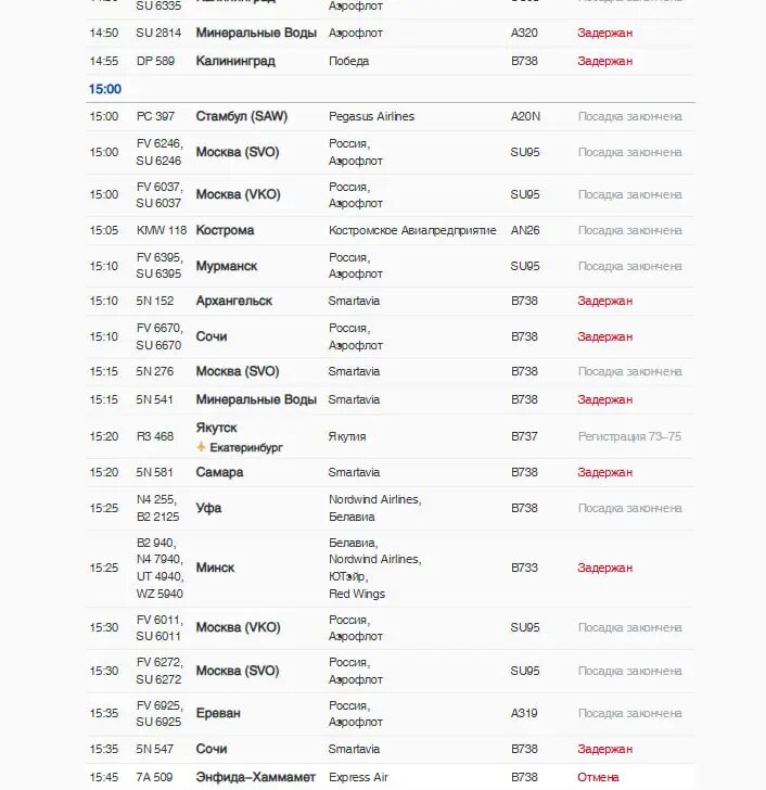    Фото: скриншот с сайта Пулково