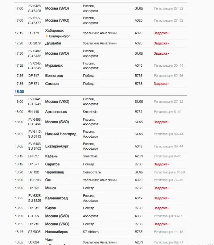    Фото: скриншот с сайта Пулково