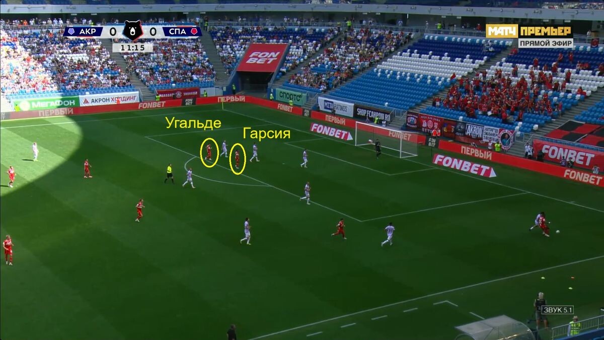    Матч ТВ