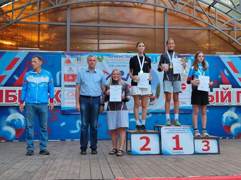    Юные спортсменки из Карелии победили на соревнованиях по ориентированиюдирекция спорта Петрозаводска