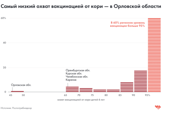 Фото: «Если быть точным»  📷
