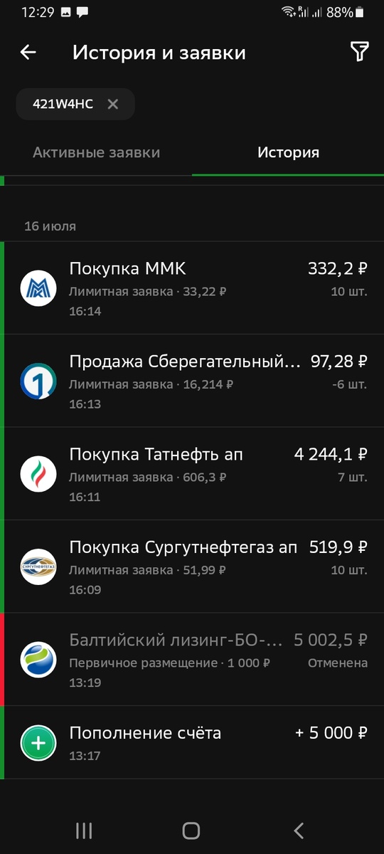 -2
