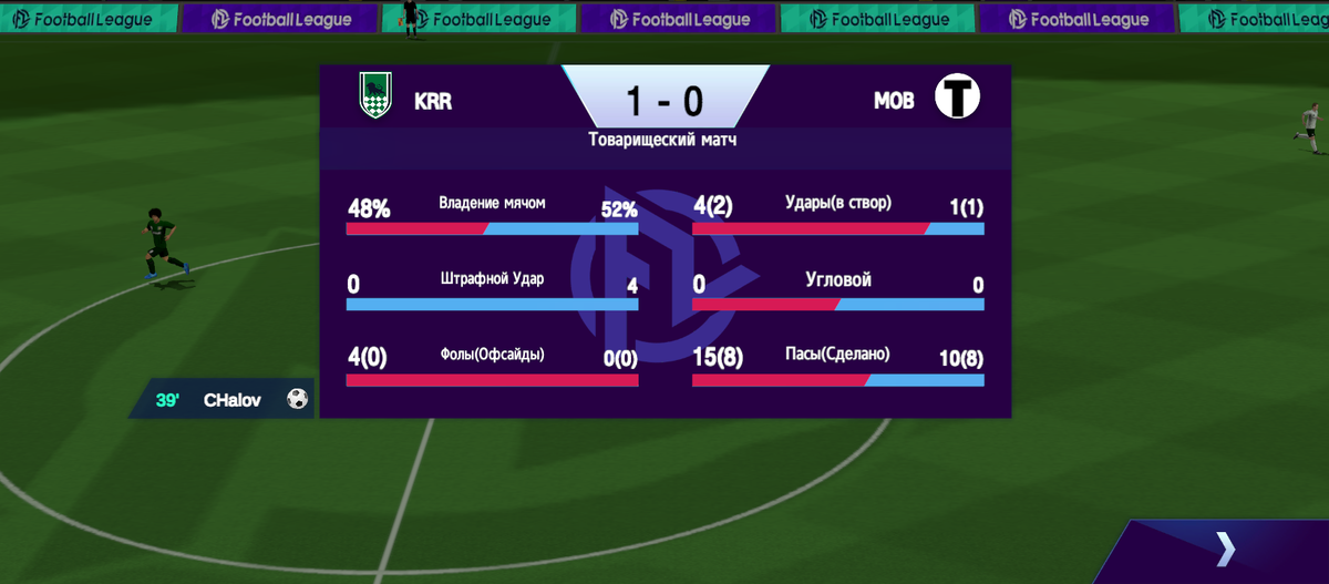 ФК Краснодар минимально побеждает ФК Торпедо в первом тайме. 