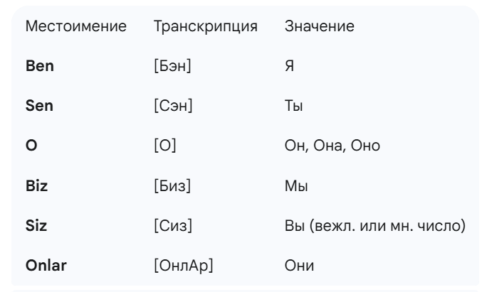 Личные аффиксы в турецком языке