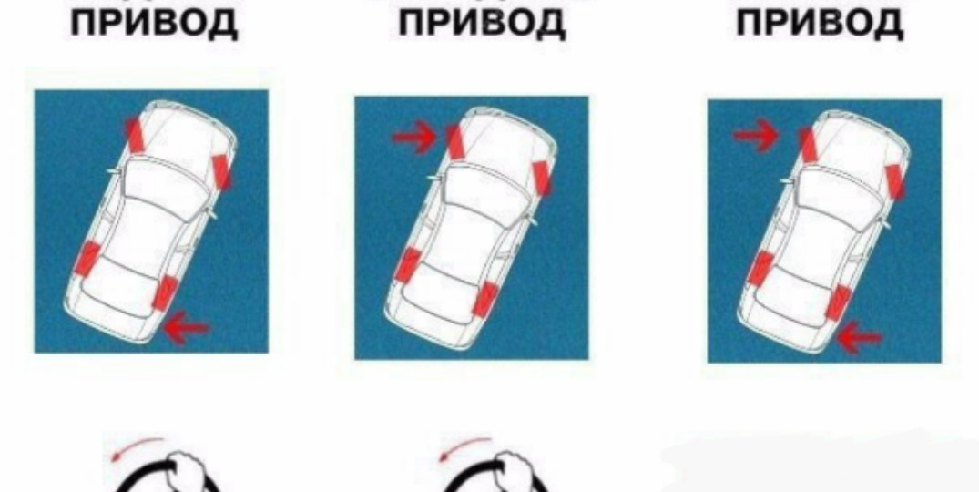 5 причин, почему задний привод лучше переднего. Часть 2