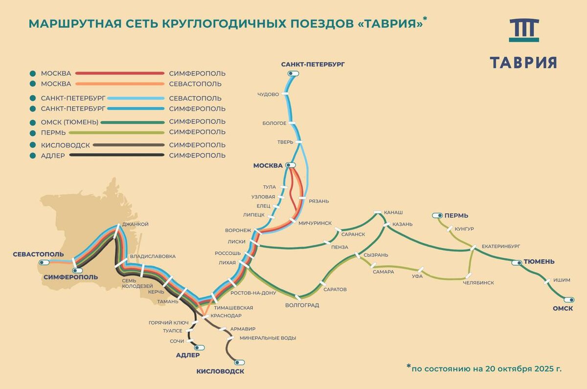 Маршрутная сеть поездов «Таврия» и «Таврия Экспресс», действующая с октября 2025 года до апреля 2026 года