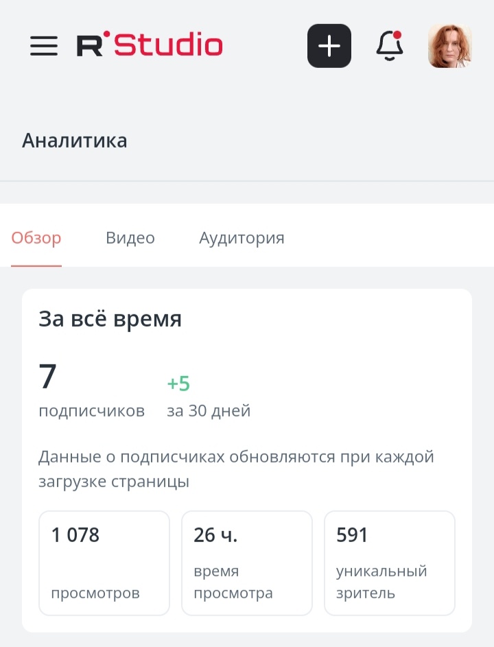 И это при всего 7и подписчиках.
