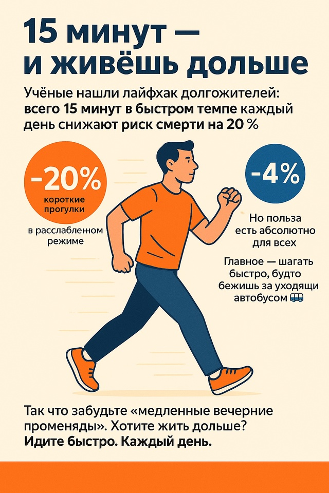 Нужно ходить быстро и каждый день