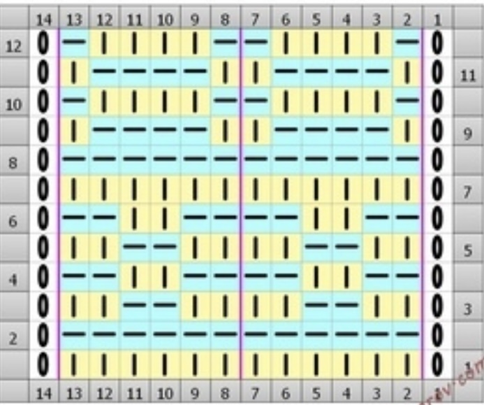 Схема к узору 1