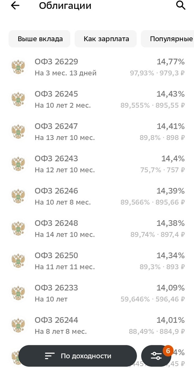 Доходности некоторых ОФЗ с постоянным купоном. Сортировка по уменьшению доходности. Дата: 02.08.2025