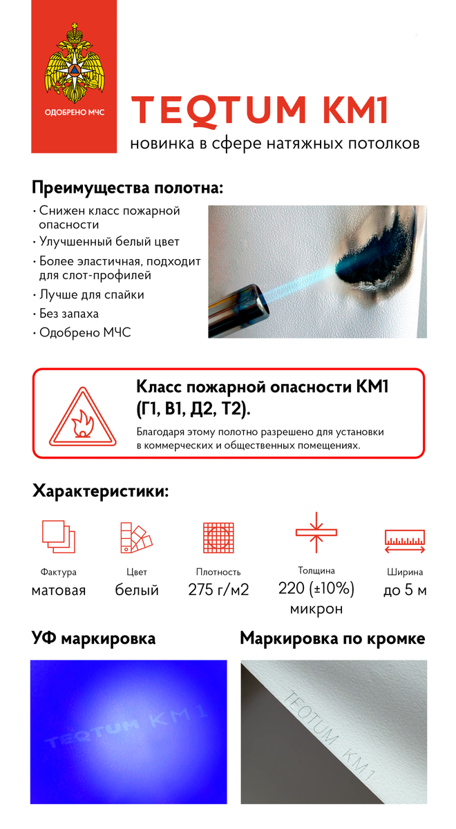 Основные характеристики и преимущества пленки TEQTUM KM1