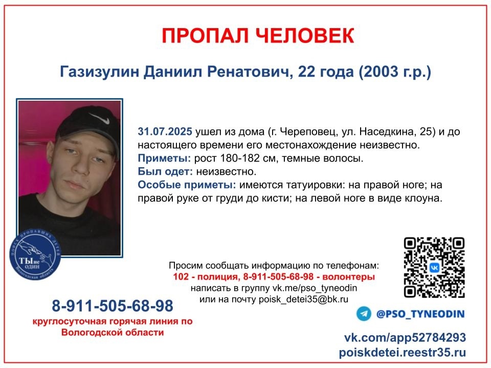 Нужны репосты!