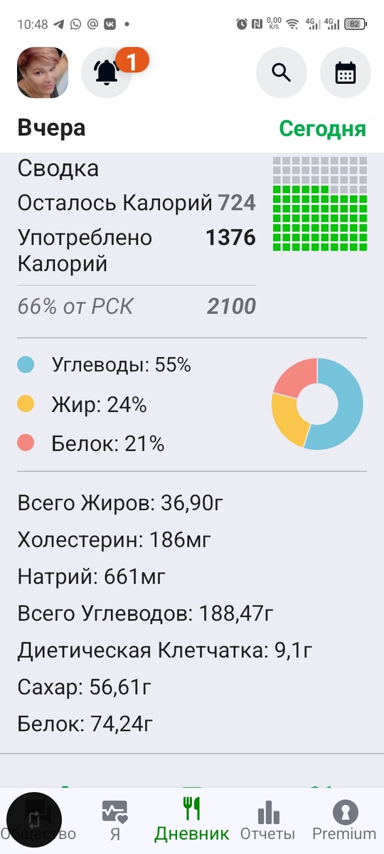 Вот такой расклад вышел