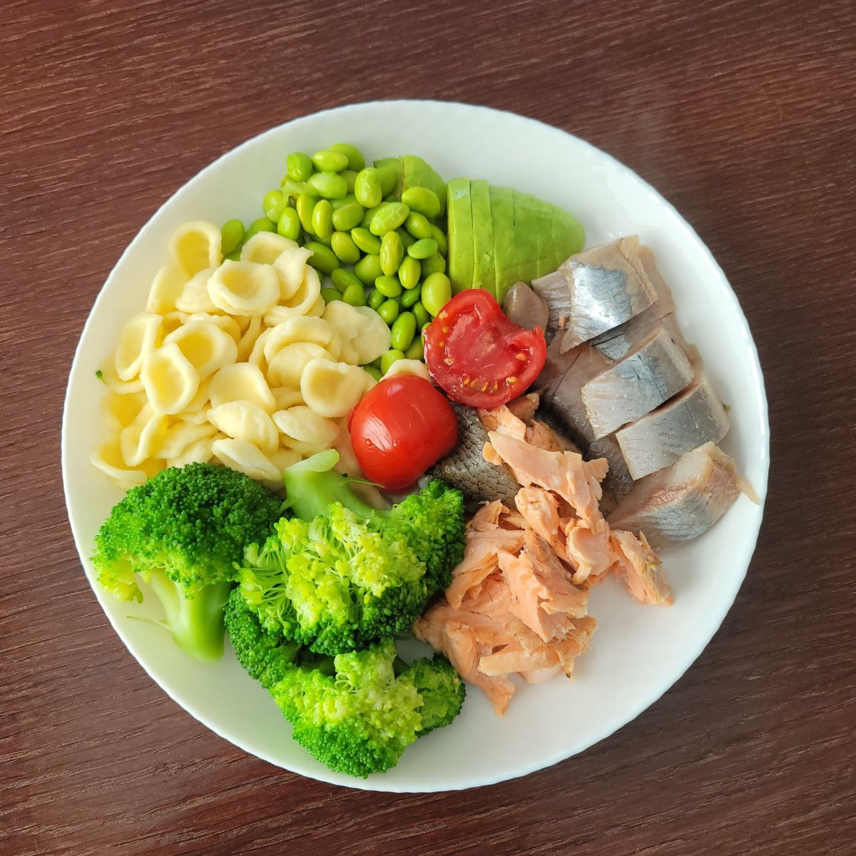 Идеальная тарелка.