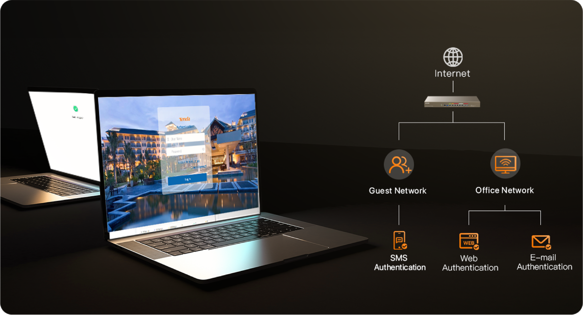 Обязательно создайте две разные сети — одну публичную для гостей, вторую закрытую для сотрудников и внутренних нужд бизнеса.