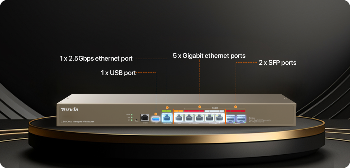 Tenda G300-F 2.5G - облачный VPN-маршрутизатор с функцией удаленного управления через облако специально разработан для малых и средних предприятий, гостиниц или производственных объектов. Благодаря высокопроизводительному трёхъядерному процессору, выделенному для работы в сети, скорость пересылки данных достигает 2,5 Гбит/с. 