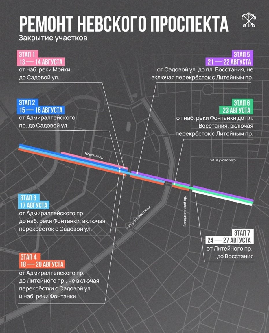    Автор фото: t.me/spbprav