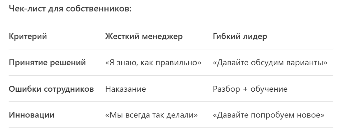 Какой стиль вам ближе? Проверьте себя по таблице!