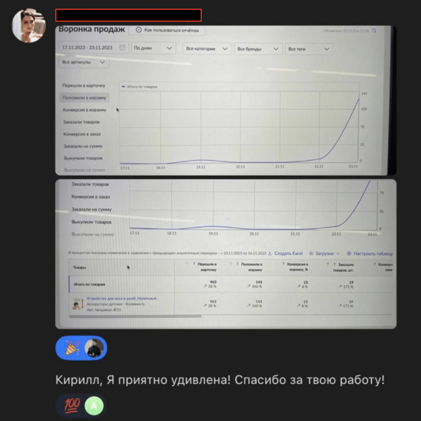 Я практик, поэтому я буду не только рассказывать, но и показывать на реальном примере из текущего опыта. Вот кстати этот бренд.