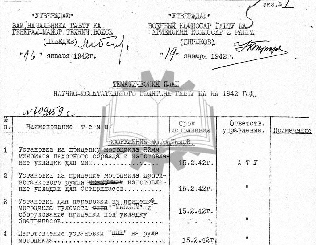 Установку вооружения на мотоцикл разработали по тематическому плану НИБТ Полигона, утвержденному в январе 1942 года.