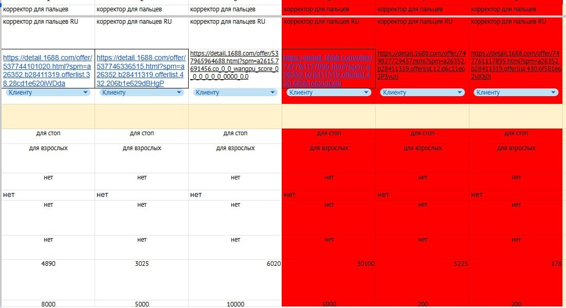 
Расчеты всех товаров, что нужны были клиенту. Красным выделены позиции, которые не можем привезти по белой.