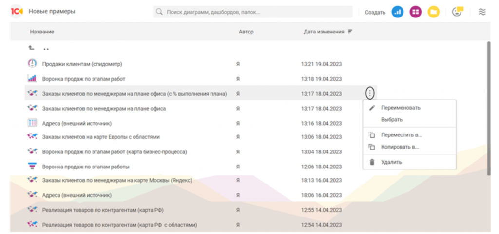 Рис.1 Рабочий стол 1С:Аналитика