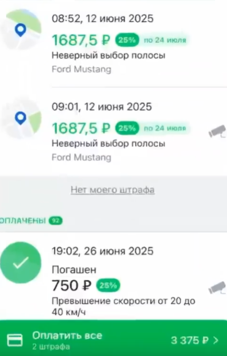    Штраф