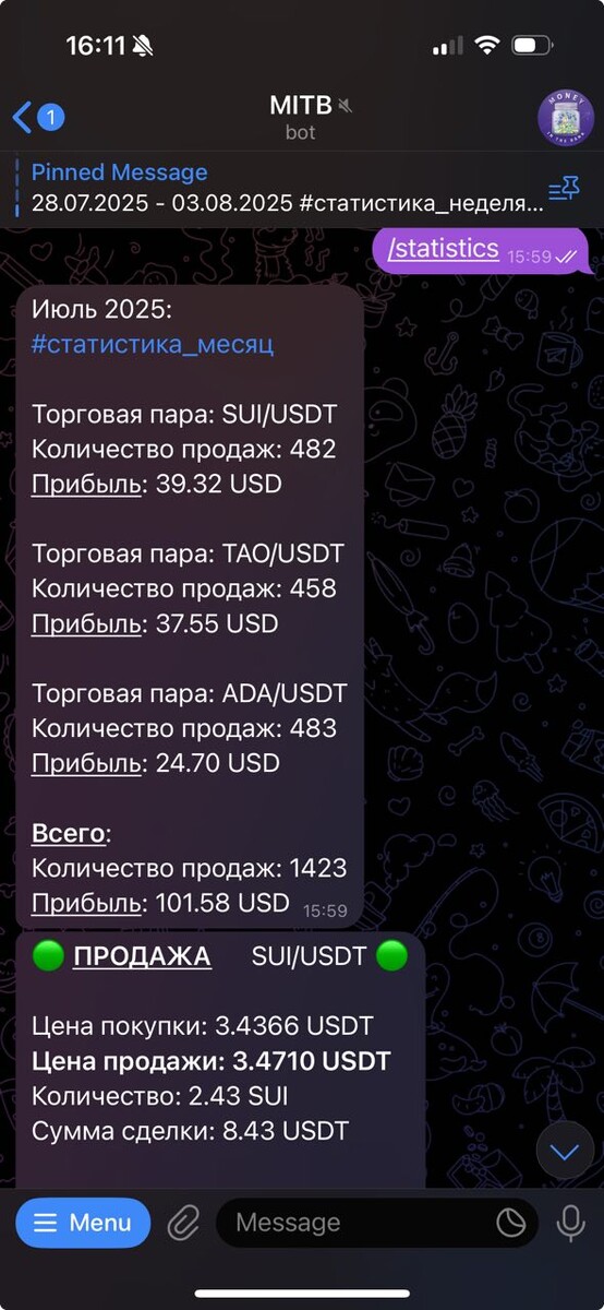 Статистика за июнь