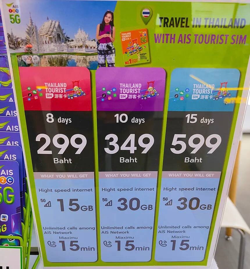  На фото: примеры цен туристических SIM-карт (оператор AIS) в Таиланде – пакет на 8 дней за 299 ฿, на 15 дней за 599 ฿.