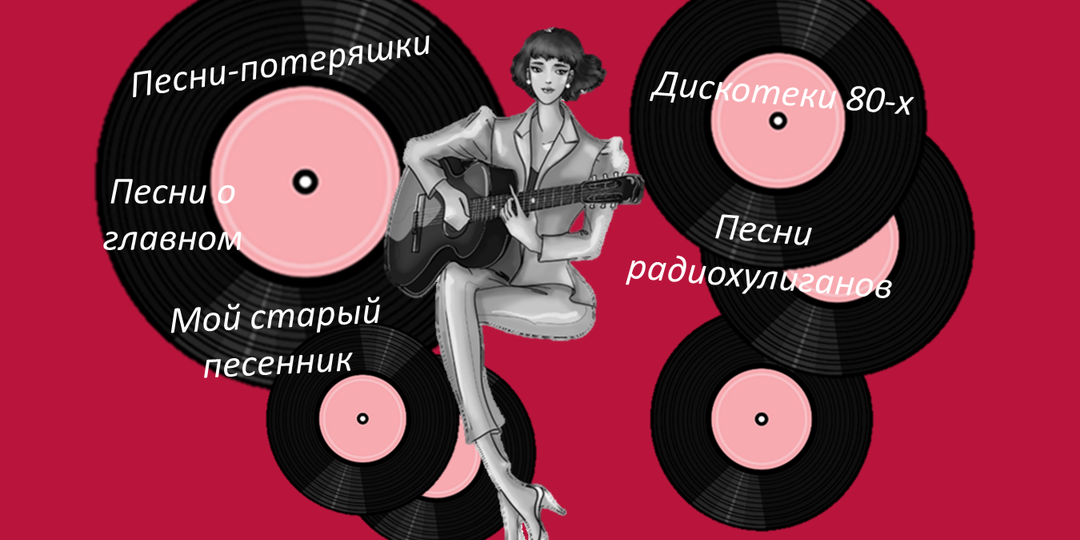 Самые читаемые статьи о музыке за 7 лет