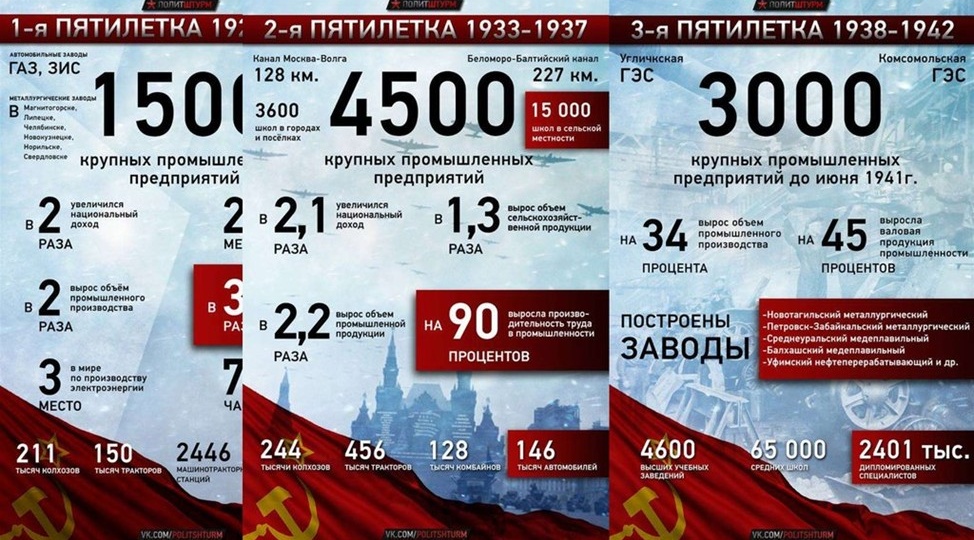 Лучше поздно, чем никогда, коммунистический ветер истории набирает силу