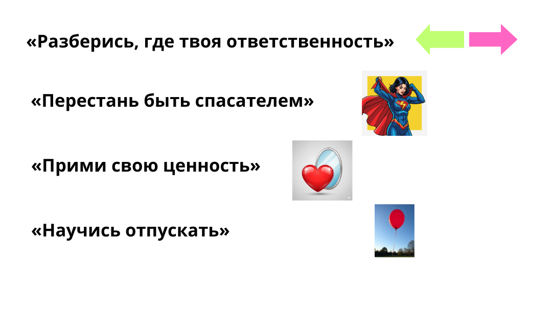 «Четыре простых шага, чтобы перестать винить себя и полюбить себя».