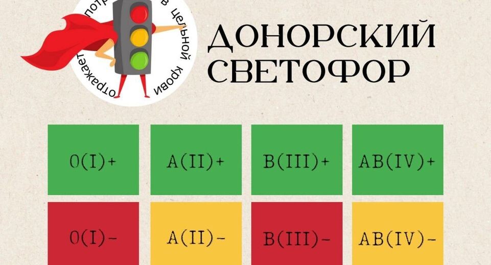    Московский областной центр крови