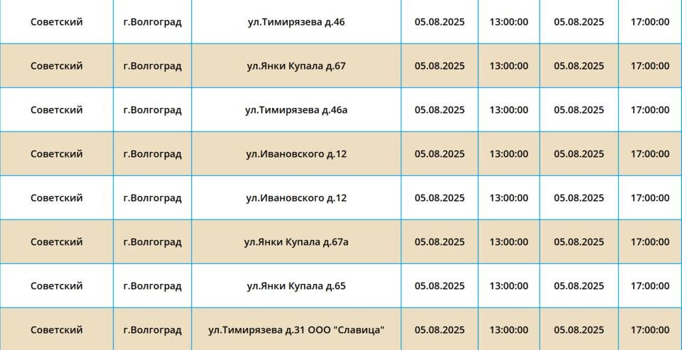    Скриншот с сайта ПАО "Россети Юг"