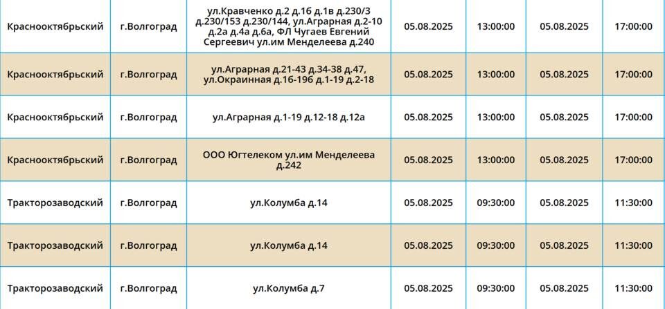    Скриншот с сайта ПАО "Россети Юг"