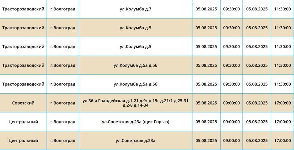    Скриншот с сайта ПАО "Россети Юг"