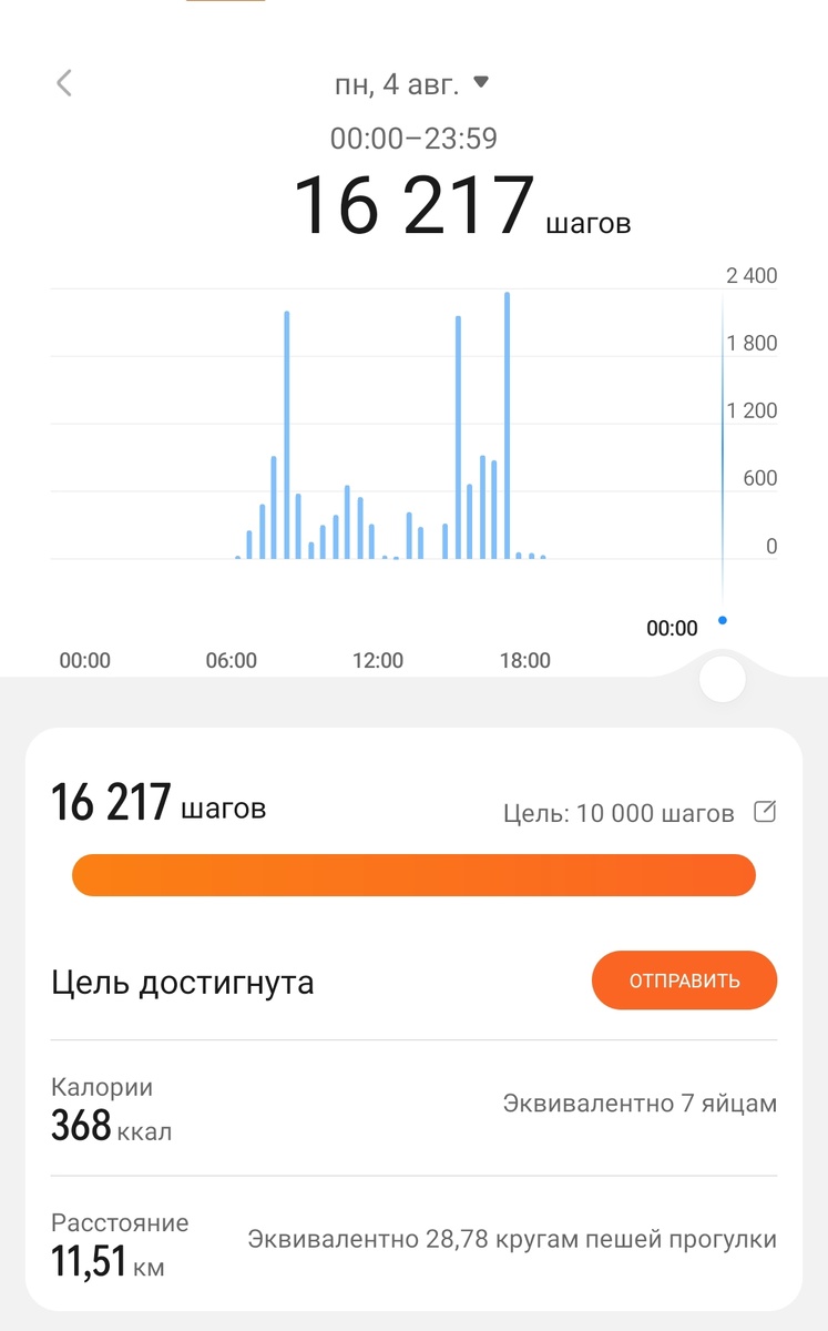 Скриншот автора