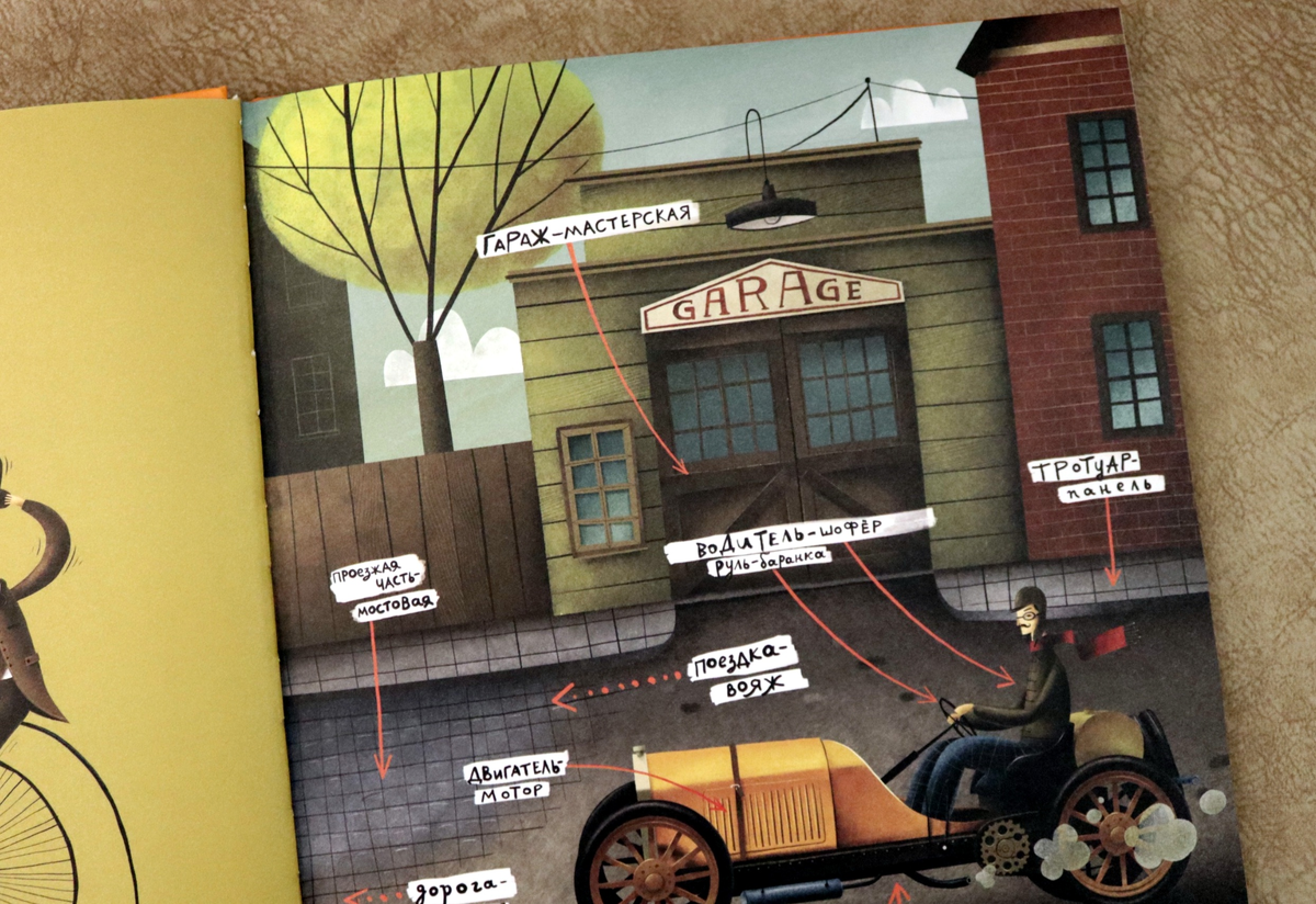 Часть разворота для ознакомительного просмотра