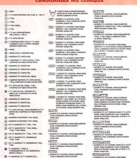 Схемы вязания: инструкция по выживанию