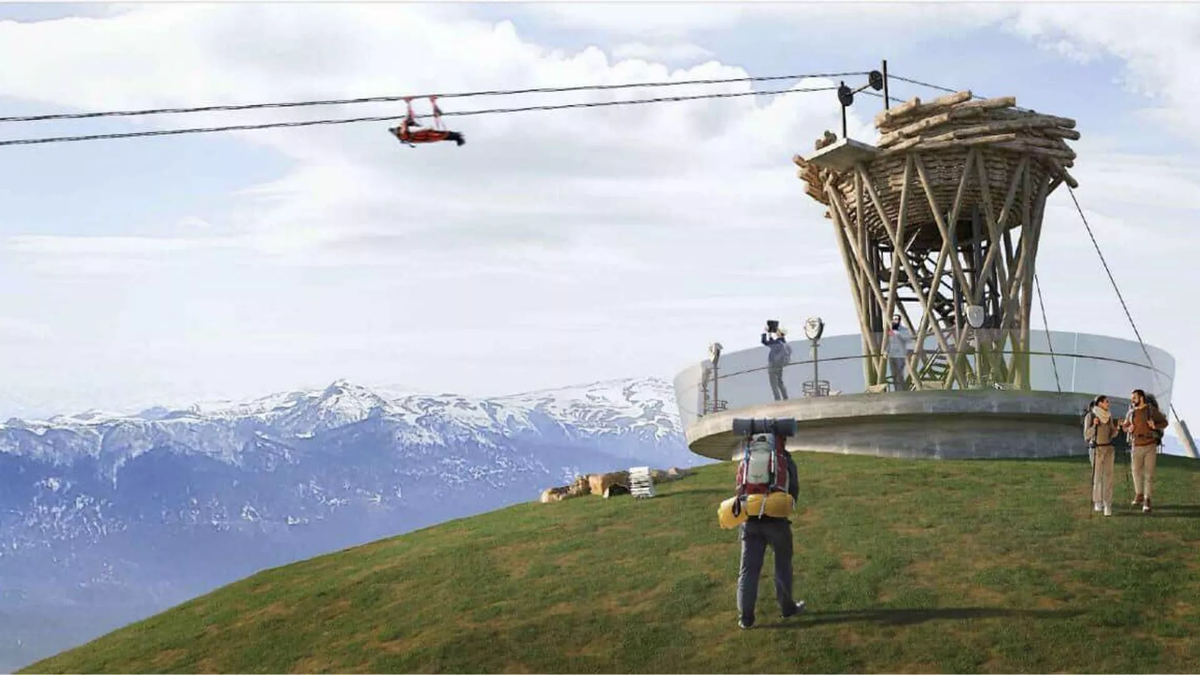 © Courtesy of Ministry of finance and economy of Ajara A.R