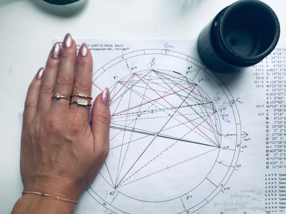 Натальная карта 