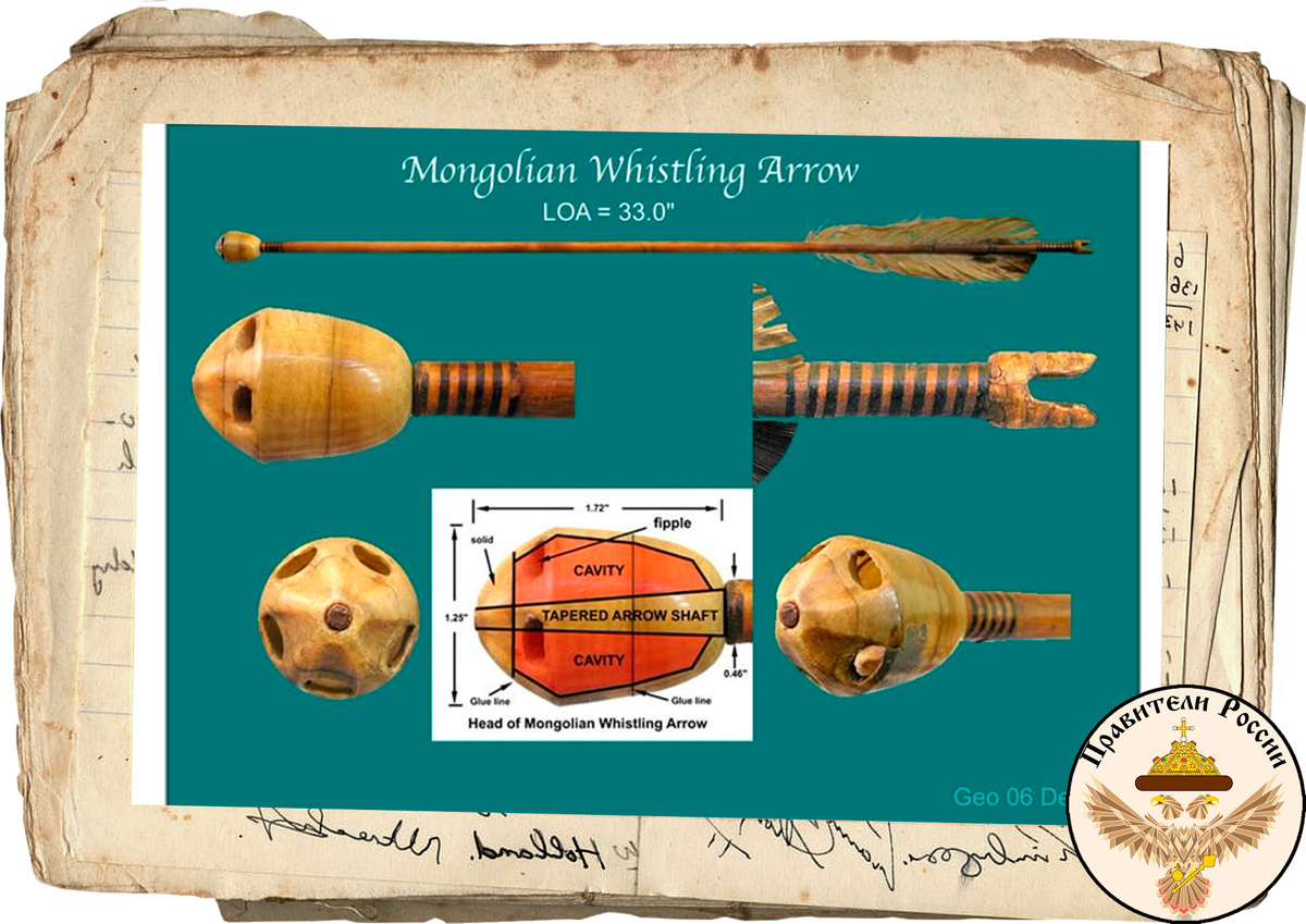 Вот схема этой стрелы.
